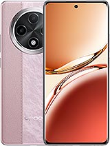 Réparation écran F27 Pro+