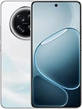 Réparation écran F31 Pro+